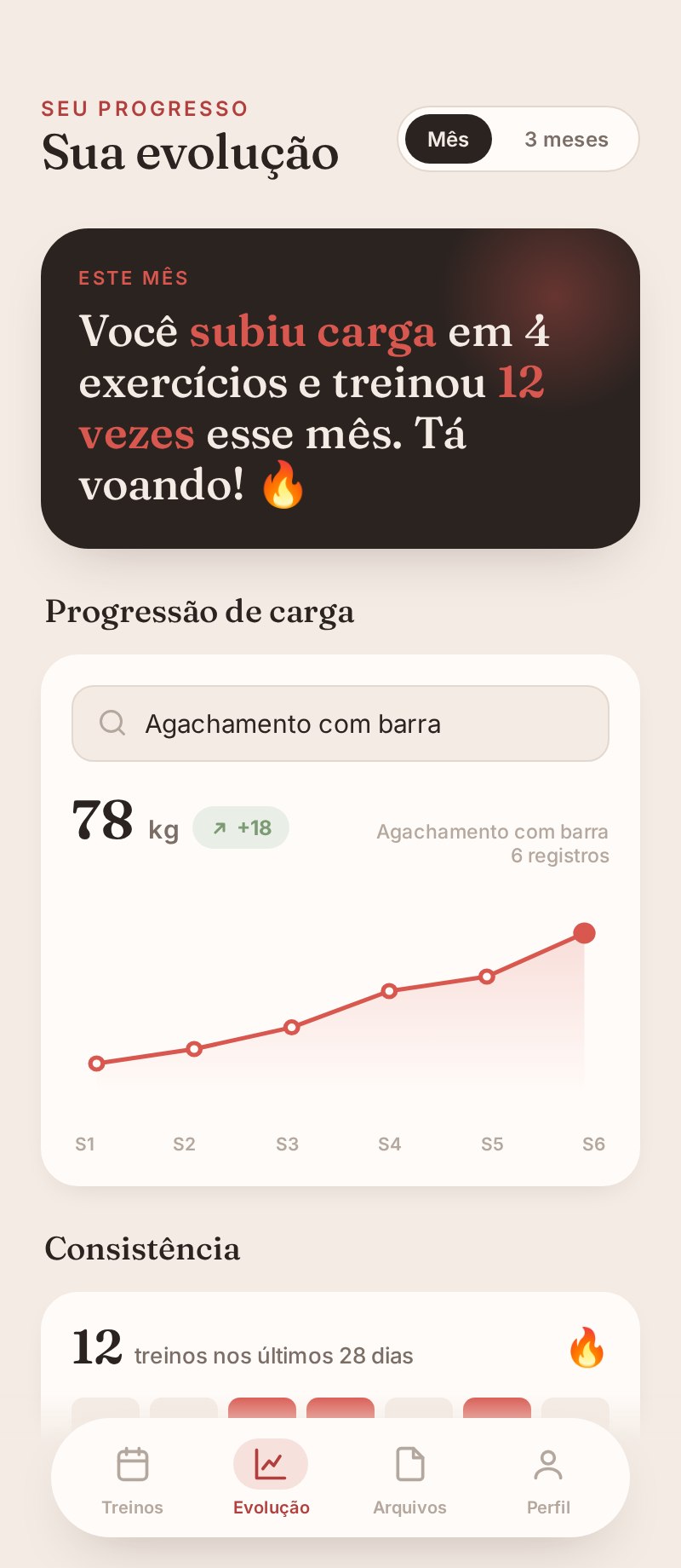 Tela de evolução e progresso no app